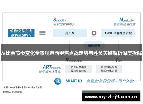 从比赛节奏变化全景观察西甲焦点战走势与胜负关键解析深度拆解